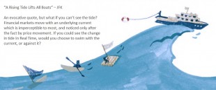 “A Rising Tide Lifts All Boats” – JFK An evocative quote, but what if you can’t see the tide? Financial markets move with an underlying current which is imperceptible to most, and noticed only after the fact by price movement. If you could see the change in tide In Real Time, would you choose to swim with the current, or against it?
